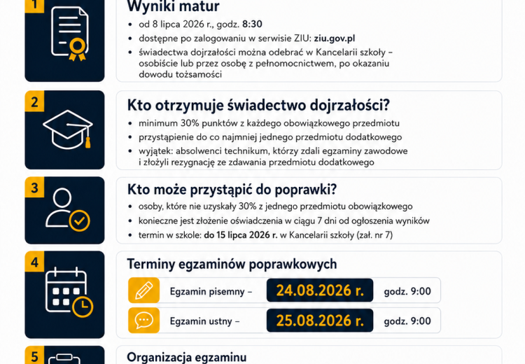 poprawki
